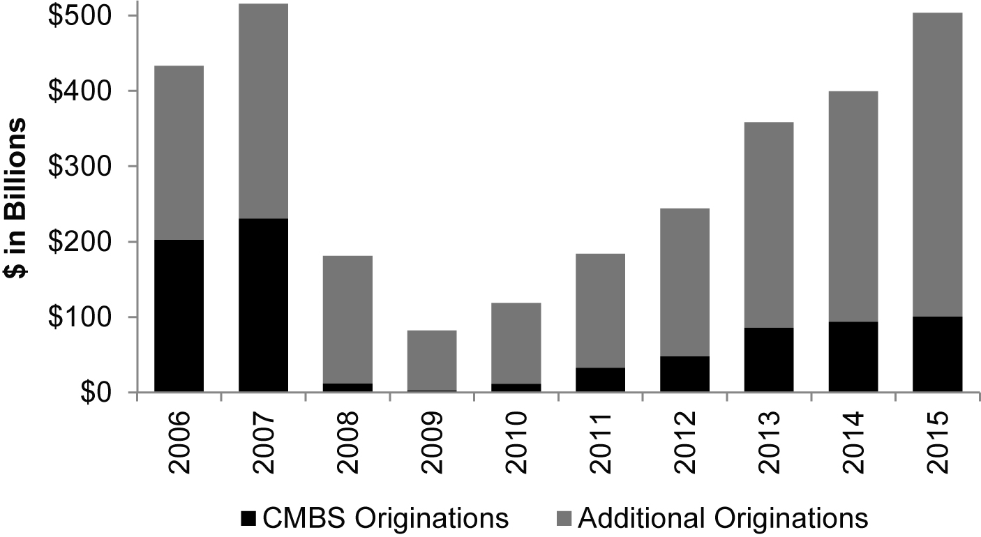 rxr0416cmbscreorigin.jpg